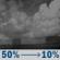 Tuesday Night: Scattered showers, mainly before midnight. Mostly cloudy, then gradually becoming mostly clear, with a low around 73. East wind 14 to 17 mph, with gusts as high as 22 mph. Chance of precipitation is 50%. Tuesday Night: Scattered showers, mainly before midnight. Mostly cloudy, then gradually becoming mostly clear, with a low around 73. East wind 14 to 17 mph, with gusts as high as 22 mph. Chance of precipitation is 50%.